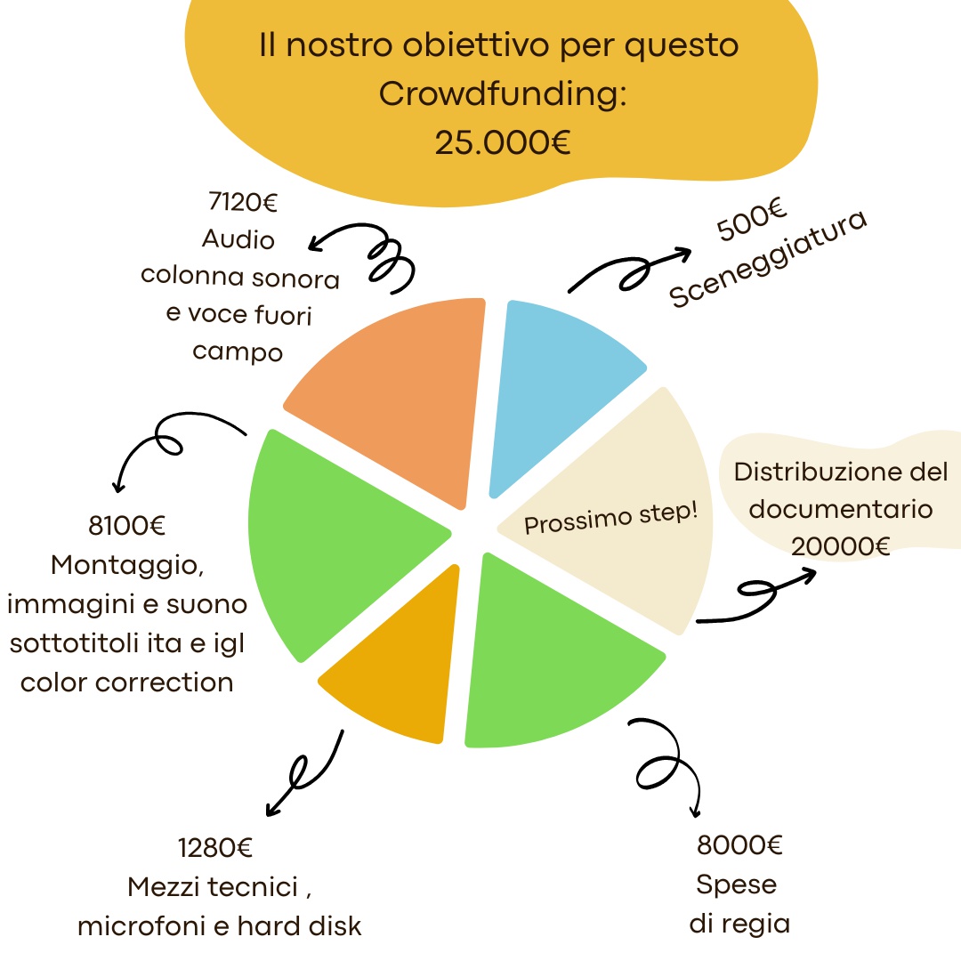 crowdfunding.jpeg